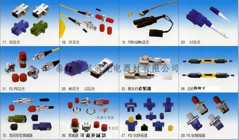 各種型號(hào)法蘭盤(pán)/光衰減器